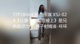 STP28464 起点传媒 XSJ-024《让妻子蒙着眼被上》是兄弟就尽力 搞妻子射精液-坏坏